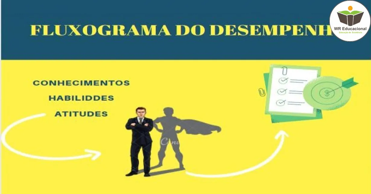 Curso de Coaching, Autoconhecimento e Performance Profissional