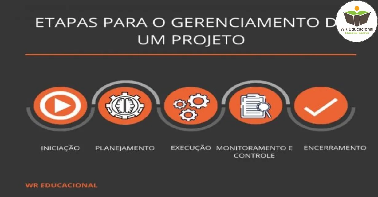 Curso de GERENCIAMENTO DE PROJETOS NO SETOR PÚBLICO
