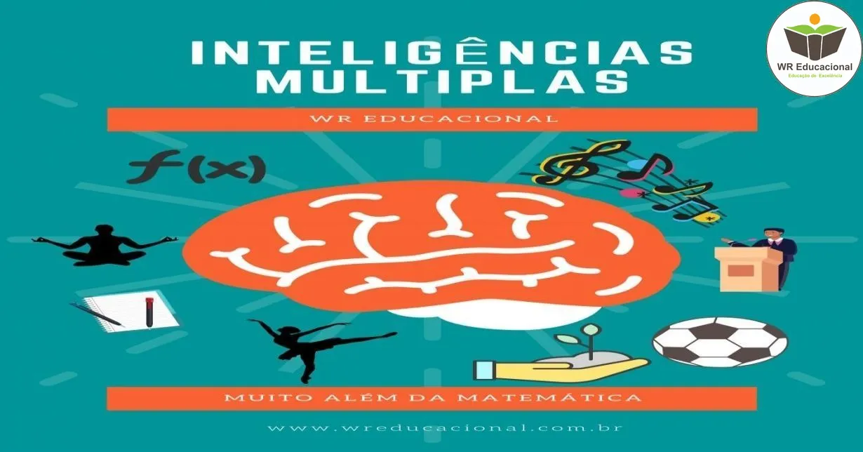 Curso de INTELIGÊNCIAS MULTIPLAS