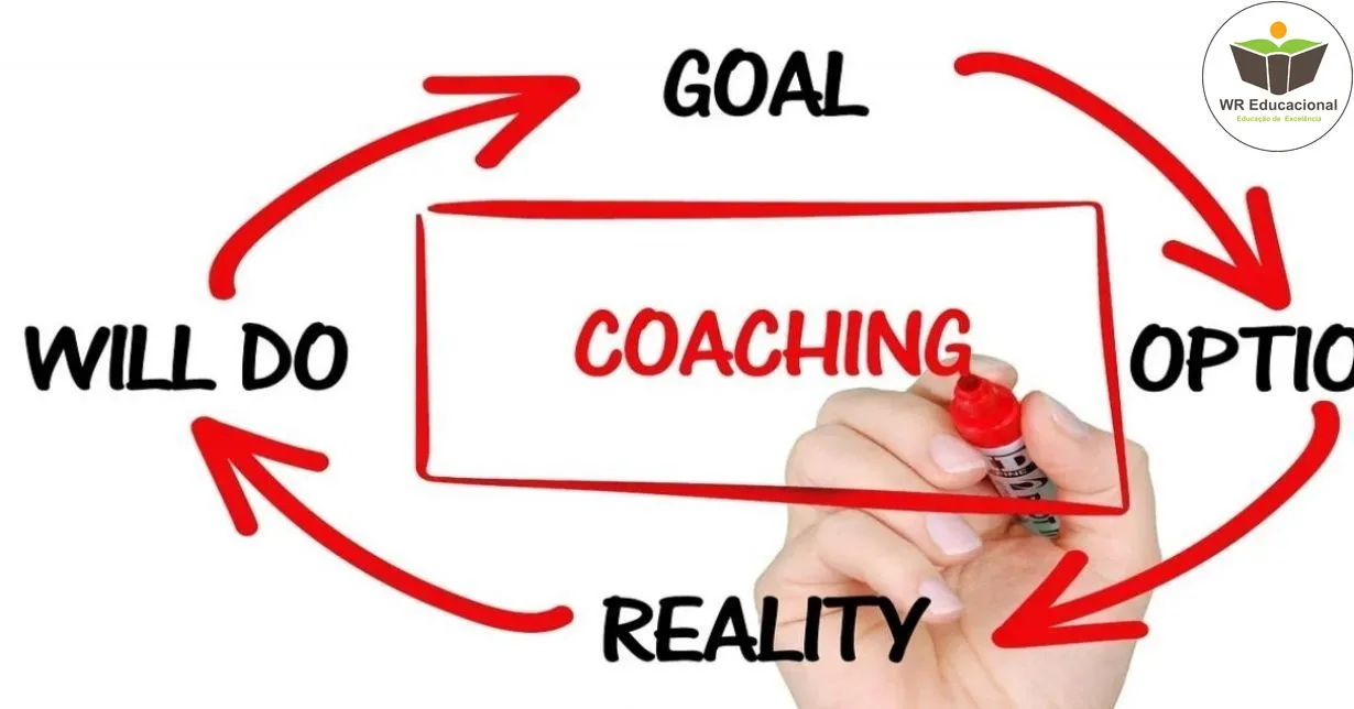 Curso de INTRODUÇÃO AO COACHING