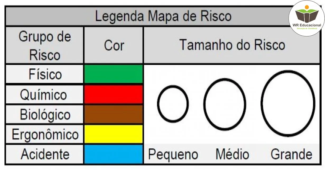 Curso de NOÇÕES DE MAPA DE RISCO