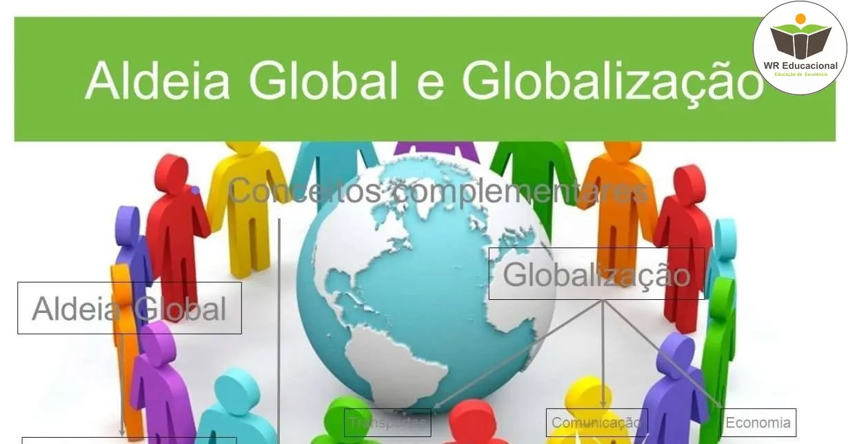 Curso de Processo de Globalização Infantil