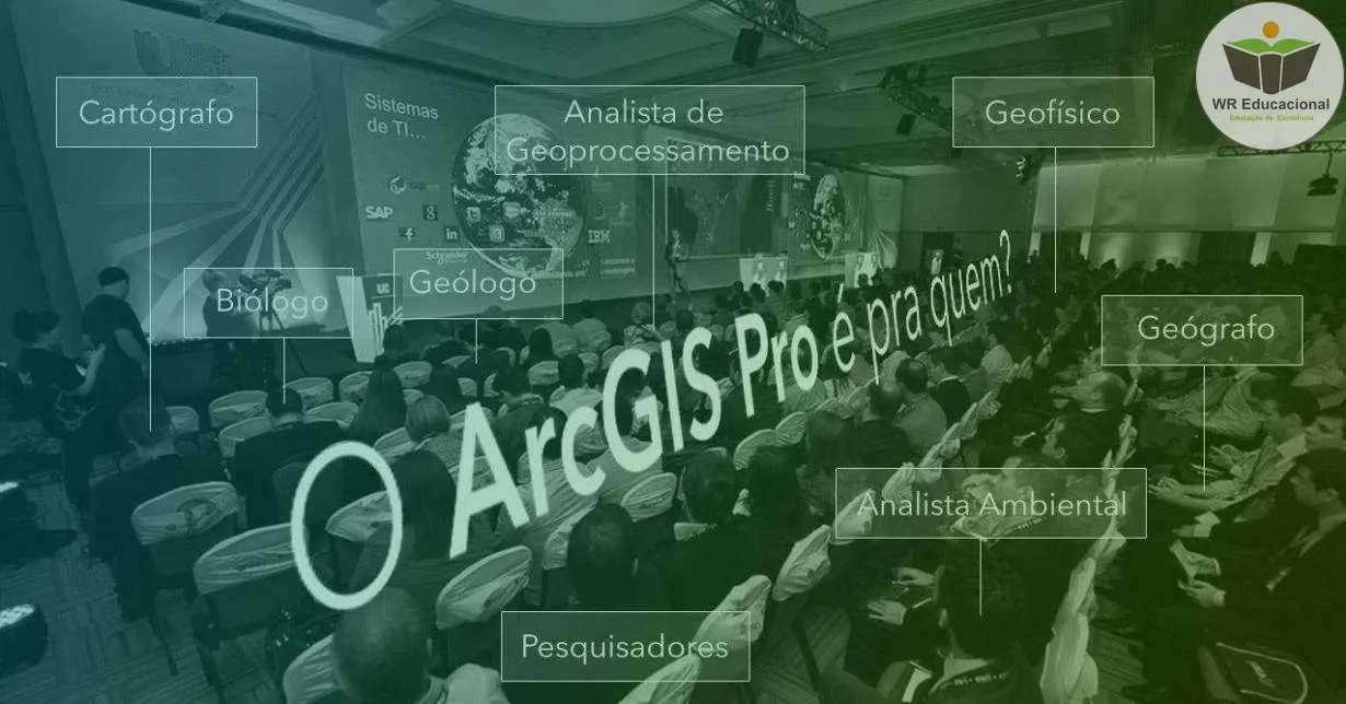 Curso de Inicialização à Plataforma ARCGIS