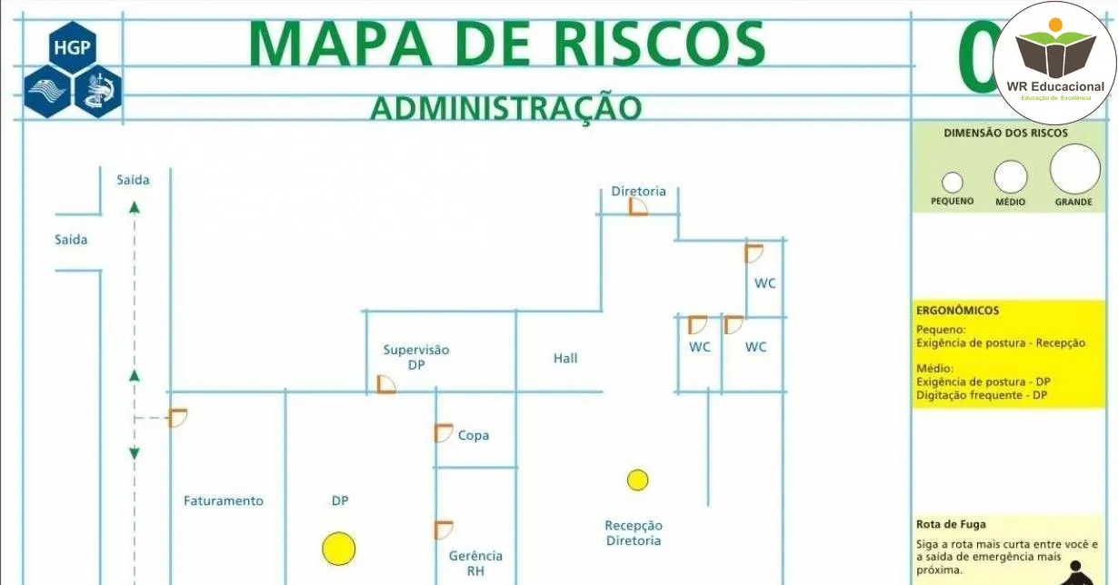 Curso de Mapa de Riscos