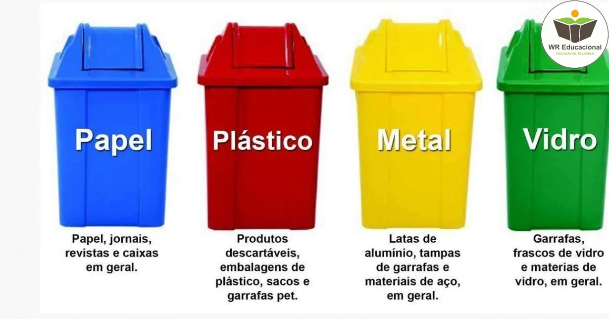 Curso de Reciclagem