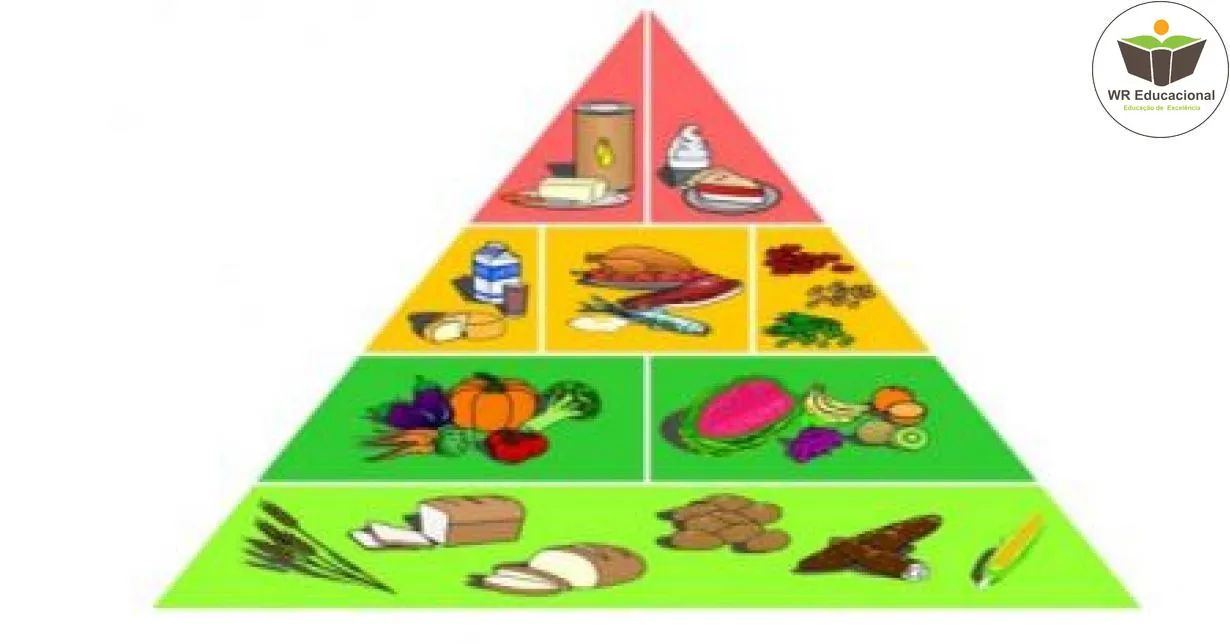 Curso de Pirâmide Alimentar Escolar