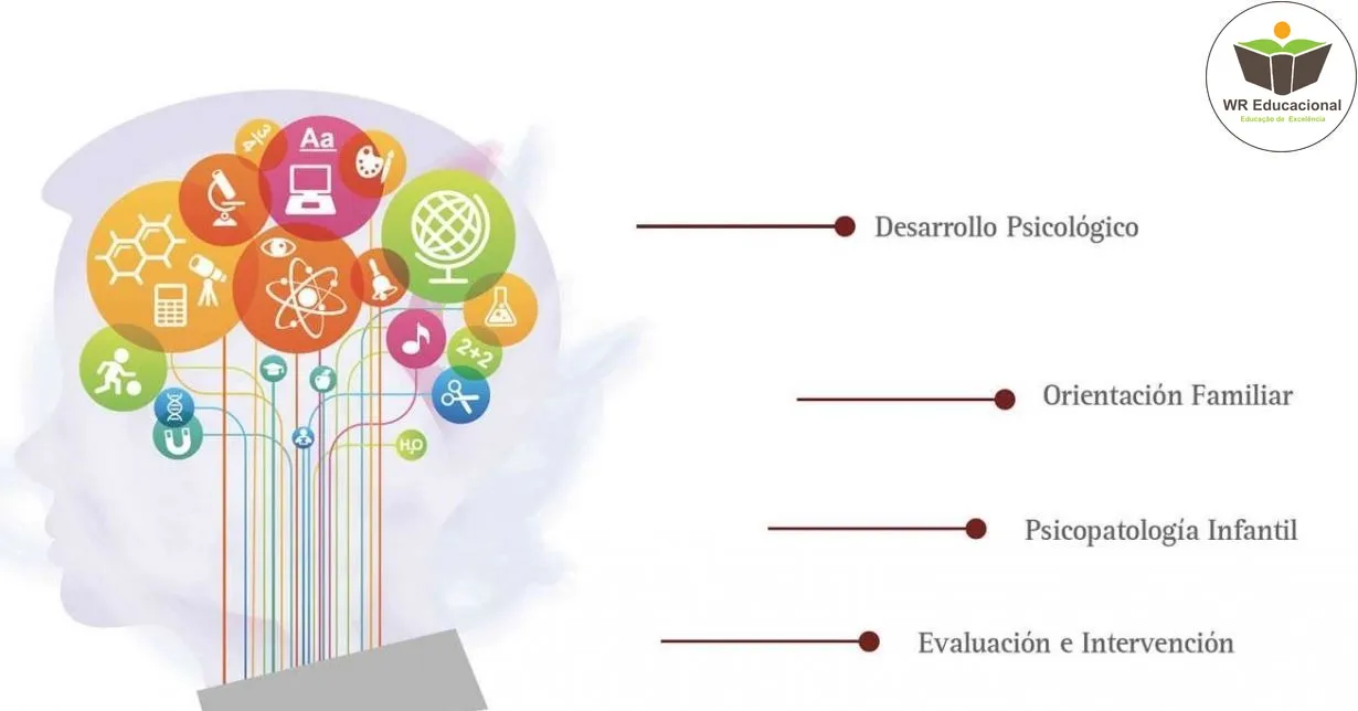 Curso de Noções Básicas em Psicodiagnóstico