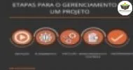 Curso de ELABORAÇÃO E GESTÃO DE PROJETOS