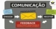 Curso de FUNÇÕES DA LINGUAGEM E COMUNICAÇÃO