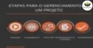 Curso de GERENCIAMENTO DE PROJETOS NO SETOR PÚBLICO
