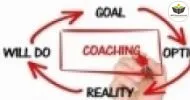 Curso de INTRODUÇÃO AO COACHING