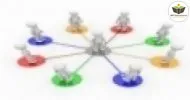 Curso de NOÇÕES DE GESTÃO DE PROJETOS