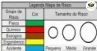 Curso de NOÇÕES DE MAPA DE RISCO