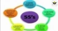 Curso de NOÇÕES SOBRE O PROGRAMA 5S