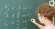 Curso de Noções Básica em Discalculia