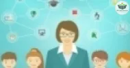 Curso de Princípios da Teoria da Aprendizagem