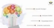 Curso de Noções Básicas em Psicodiagnóstico