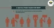 Curso de INTRODUÇÃO EM HUMANIZAÇÃO NA SAÚDE MENTAL