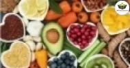 Curso de NOÇÕES BÁSICAS DA ALIMENTAÇÃO SAUDÁVEL